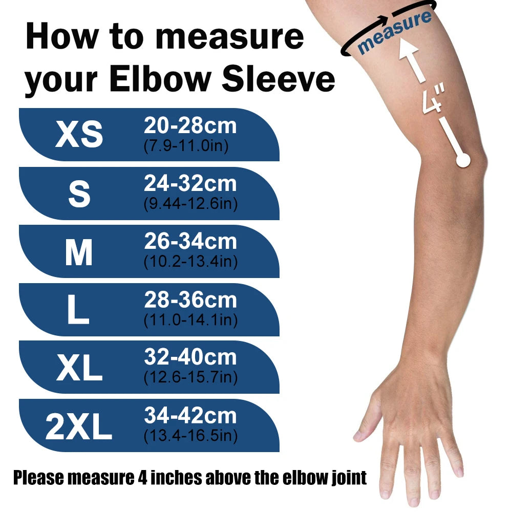 Lymphedema Compression Arm Sleeve for Women Men